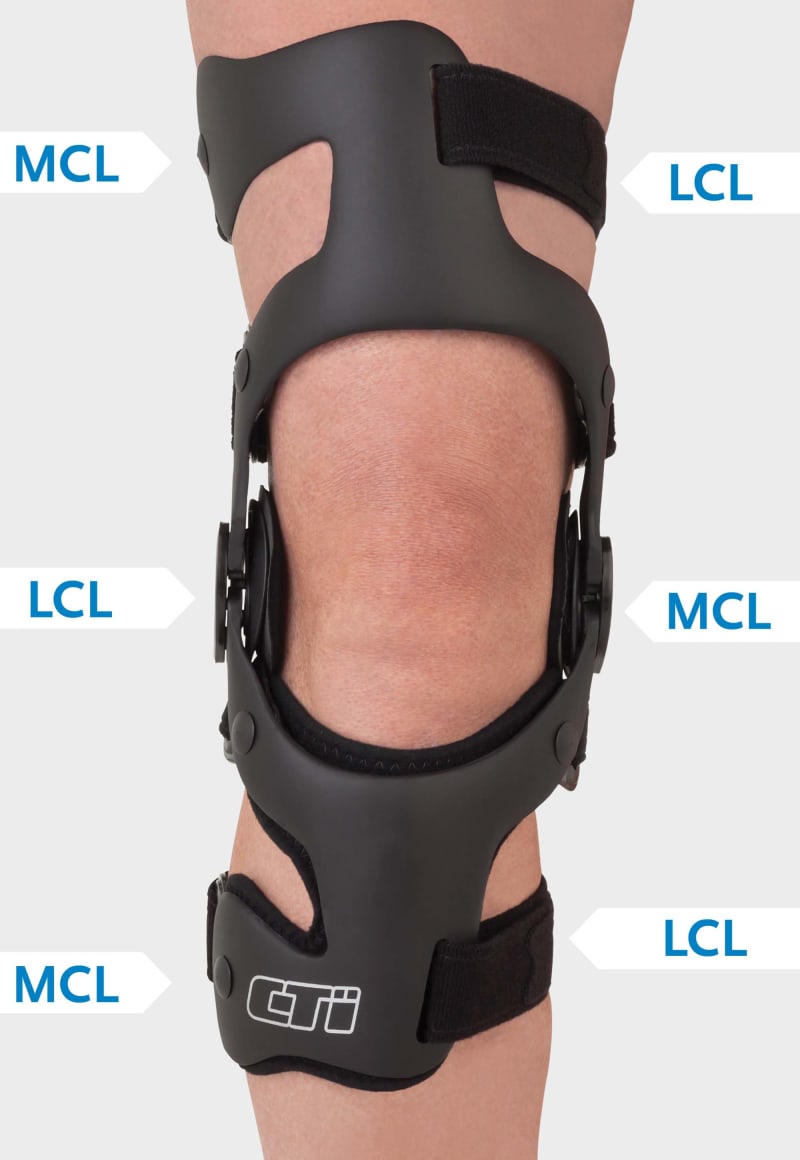 CTi Knee Braces Clinically Proven Knee Ligament Support
