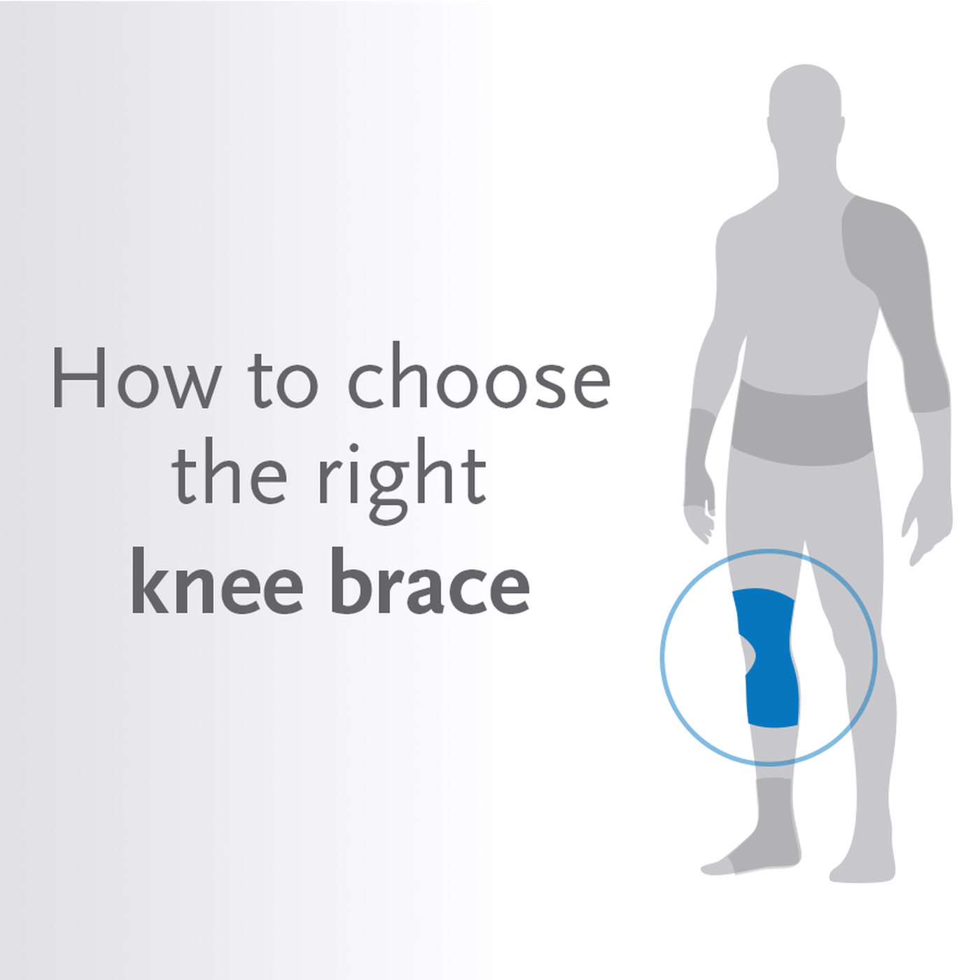 Types of Knee Braces Össur Education Center