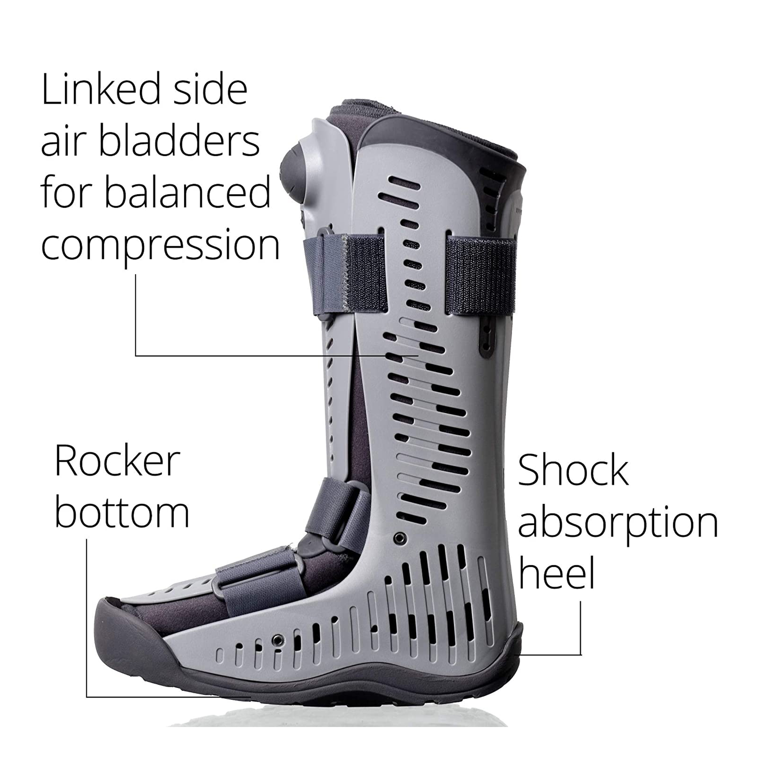 Rebound Air Walker, Walker Boot