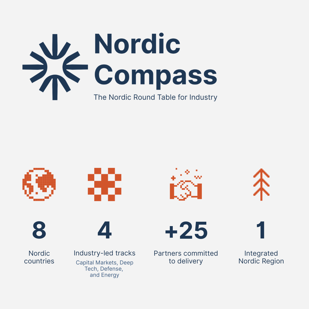 Nirdic Compass Embla Medical founding partner of Nordic Compass